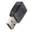 UR024-000 USB Connectors