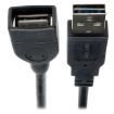 UR024-06N  Wire & Cable