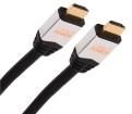 Active-15m  Wire & Cable