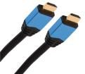 ActiveBlue-10m  Wire & Cable