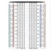 TW-E40-1020  Tools & Supplies