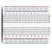 TW-E40-1020 PCBs & Breadboards