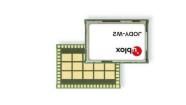 JODY-W263-00B  Embedded Solutions