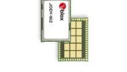 JODY-W263-00B Multiprotocol Modules