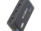 UA0170 Specialised Cables