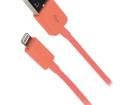 UA0200 USB Connectors