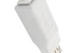 USB904 Unclassified