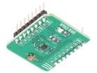 UVA CLICK  Embedded Solutions