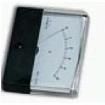 AIM60005 Digital Panel Meters
