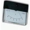 AIM6010A  Test & Measurement