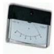 AIM60500  Test & Measurement