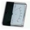 AIM60500 Digital Panel Meters