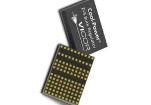 PI3325-00-LGIZ Switching Voltage Regulators