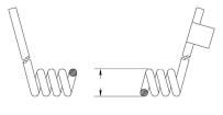 6415  Wire & Cable