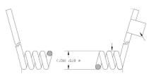 6601  Wire & Cable