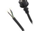 W-97217 AC Power Leads