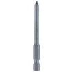 9024080000 Screwdrivers, Nut Drivers & Socket Drivers
