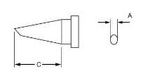 LTF electronic component of Apex Tool Group