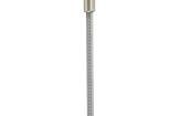 28144 Screwdrivers, Nut Drivers & Socket Drivers