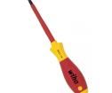 32400 Screwdrivers, Nut Drivers & Socket Drivers