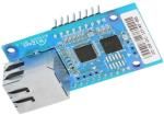 WIZ550S2E  Embedded Solutions