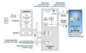 XC6SLX9-N3CSG324C  Semiconductors