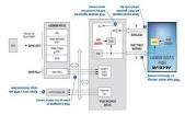 XC6SLX75T-2FGG484I Semiconductors