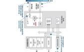 XC6SLX75T-2FGG484I FPGA - Field Programmable Gate Array