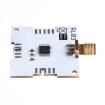 RL03 Sub-GHz Development Tools