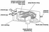 0E1401M0  Electromechanical