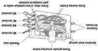 0E2000M0 Electromechanical