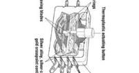 0E2000M0 Basic / Snap Action Switches