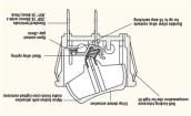 120023  Electromechanical