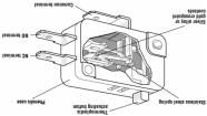 E33-10A  Electromechanical