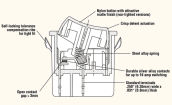 WCHY-105 electronic component of ZF Cherry