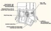 WCHY-114  Electromechanical