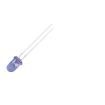 ZIR053  Optoelectronics