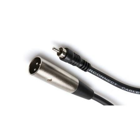 XRM-115  Wire & Cable