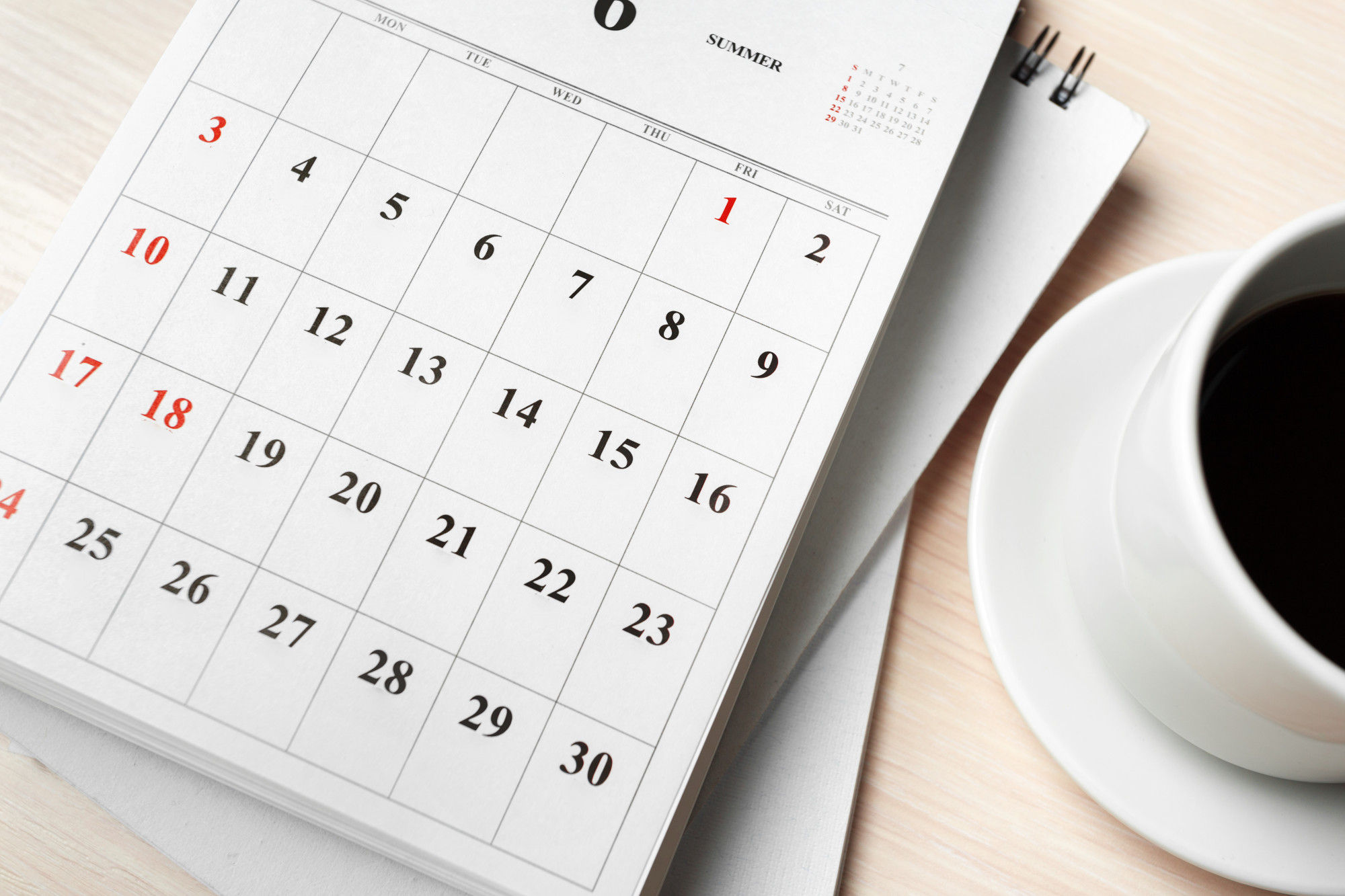 SME Yields Per Annum