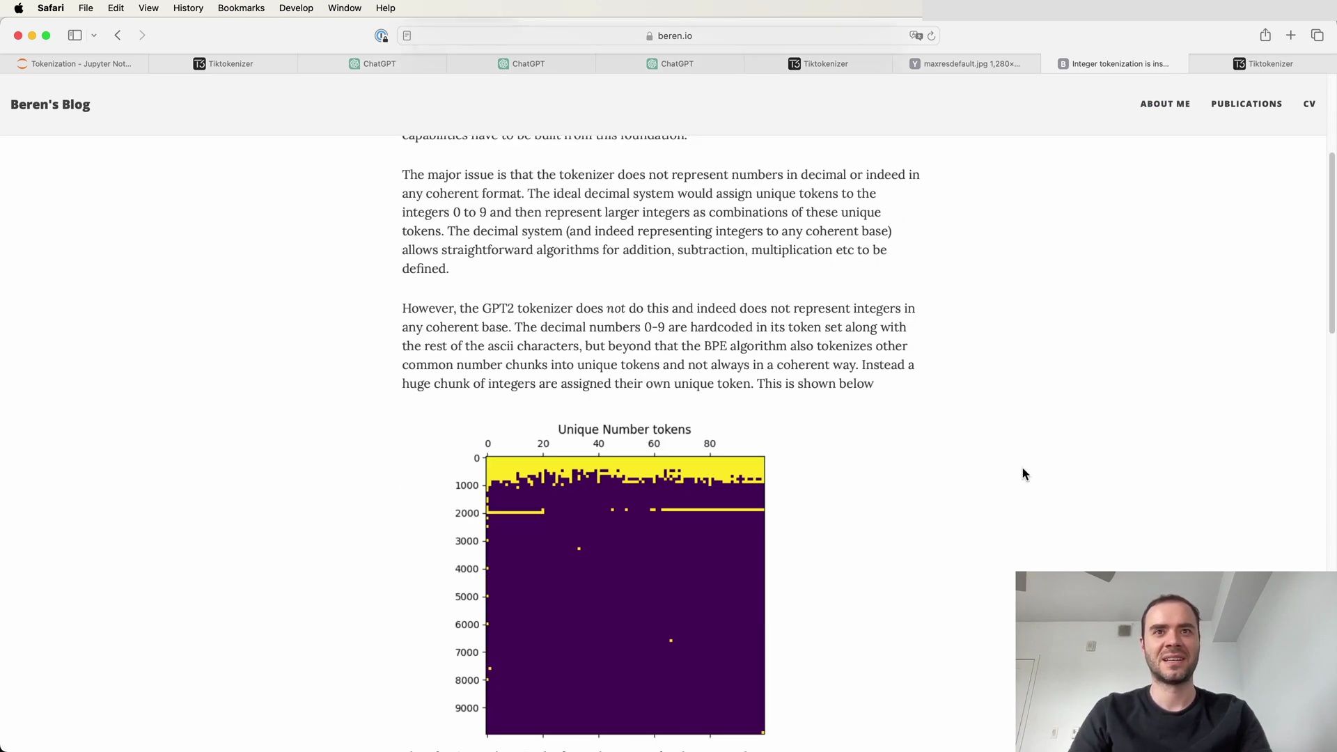 Arithmetic Tokenization