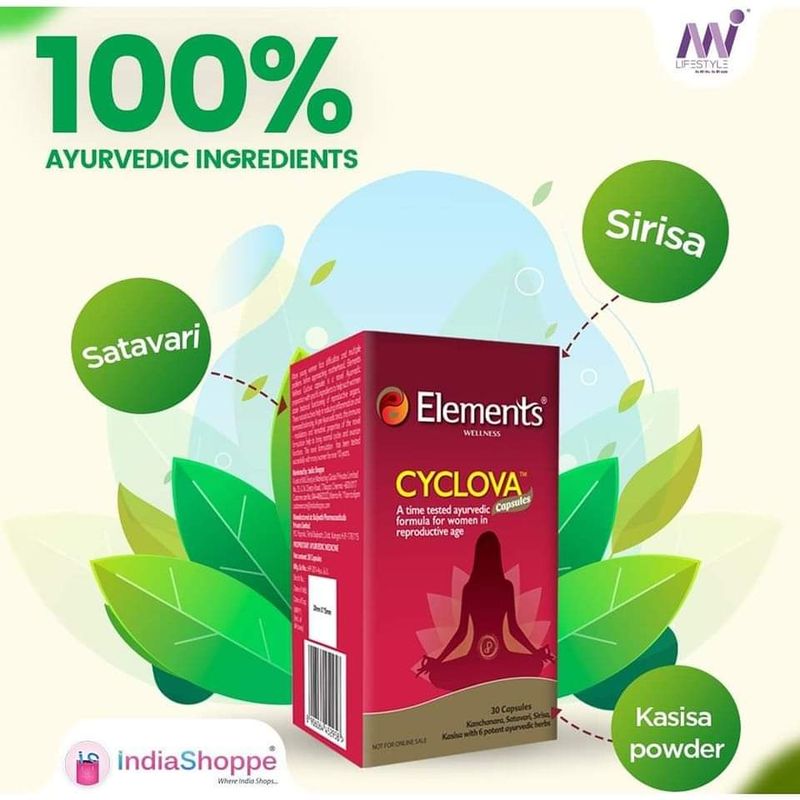 Product Poster thumbnail, Image