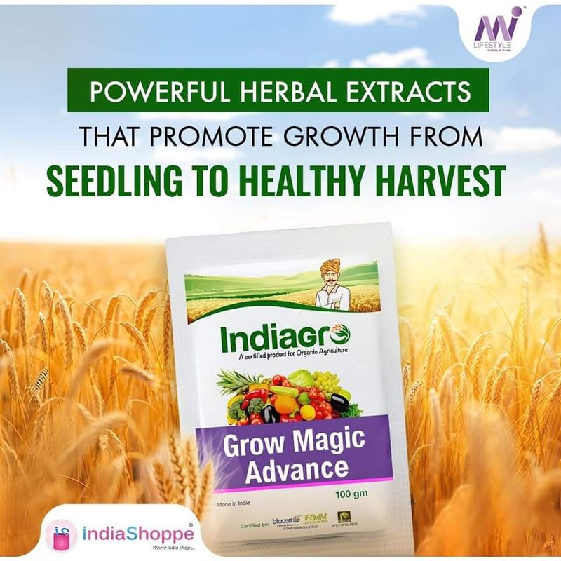 Product Poster thumbnail, Image