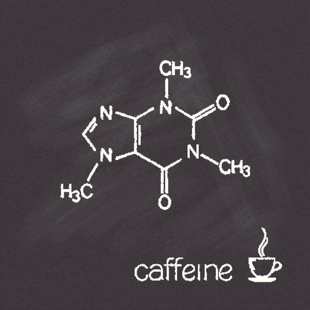 national caffeine awareness month, caffeine, coffee