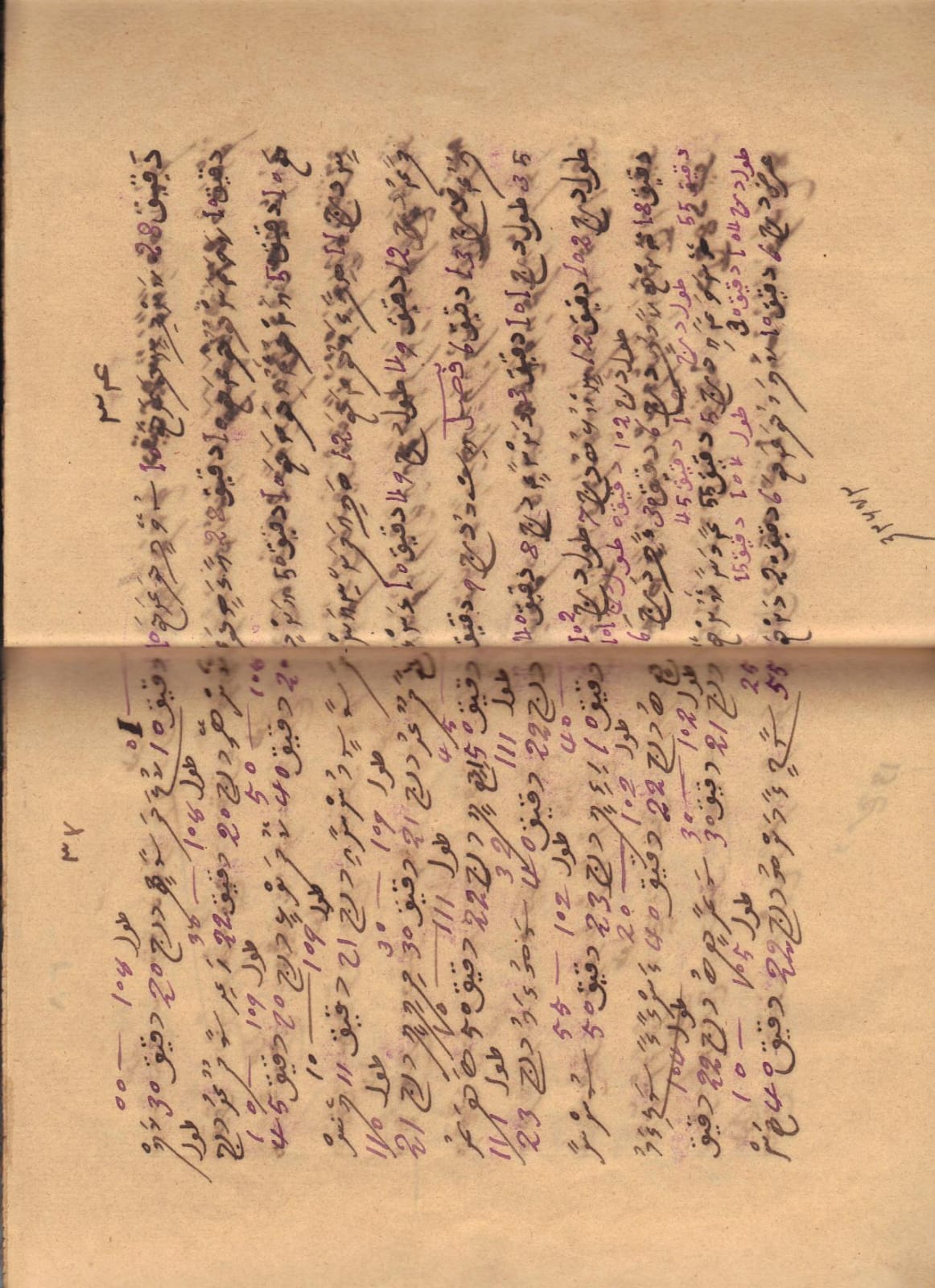 Pages 34 and 37 of Mūsā Mālimī's Niyamināmā (Addu Hulhudhoo, c. 1920): sailing distances and landfall bearings whose port names, tallied across the book, run overwhelmingly Tamil rather than Sinhalese.