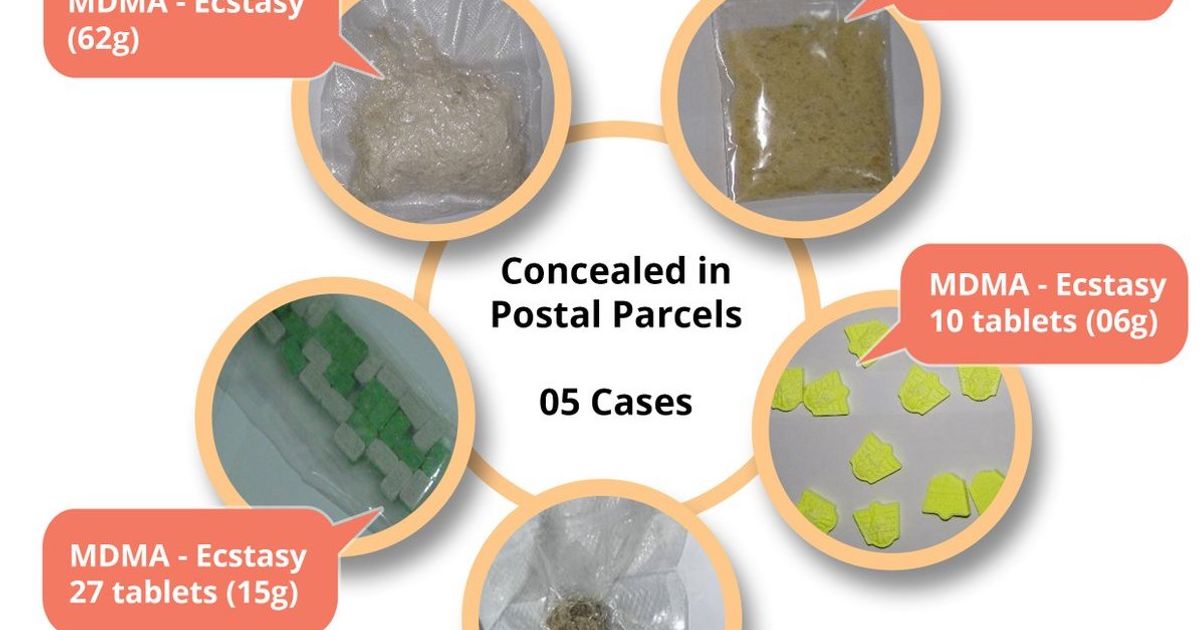 Ecstasy seized from postal packages