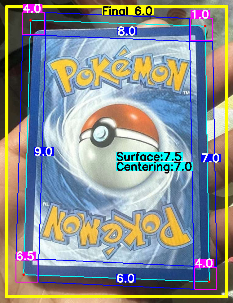 Back Card