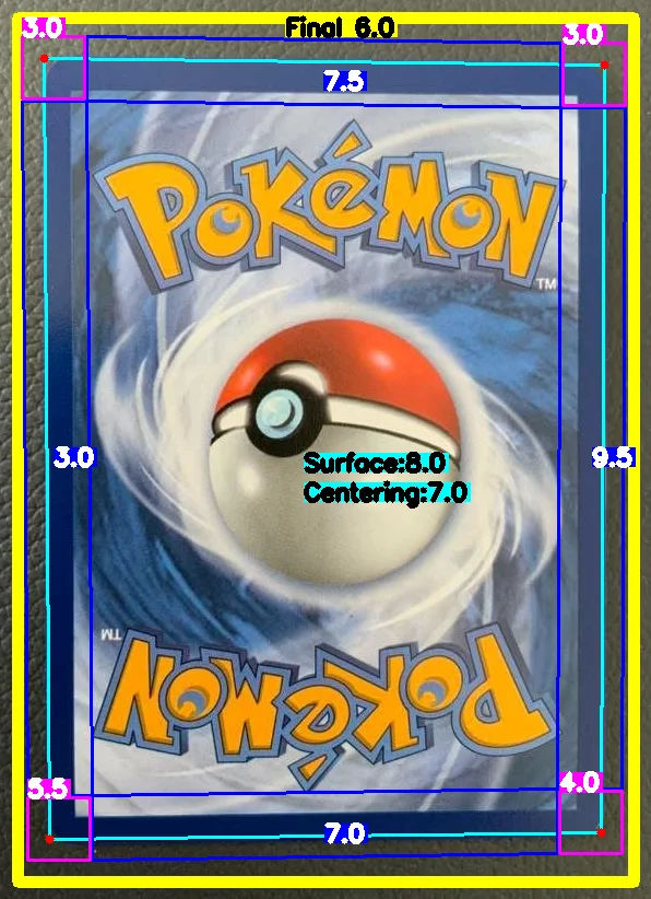 Back Card