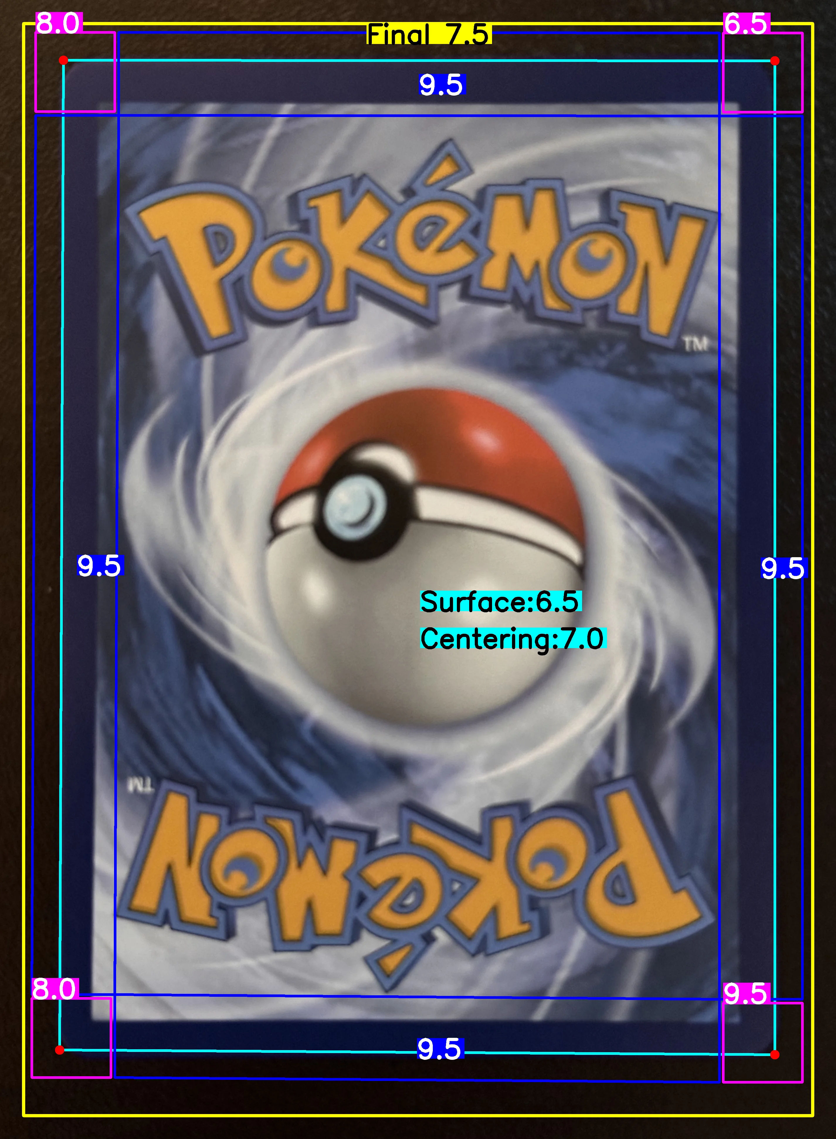 Back Card