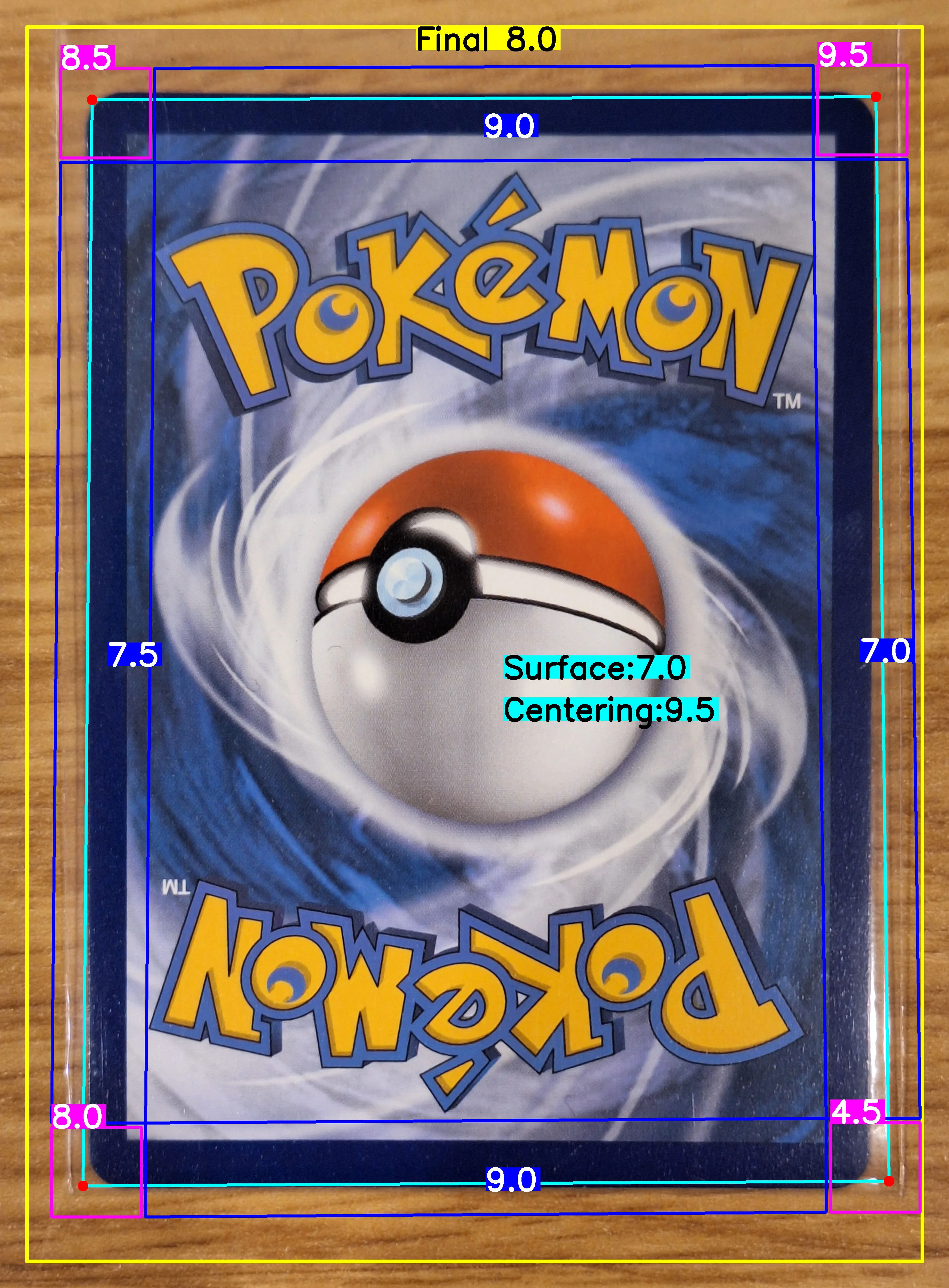 Back Card