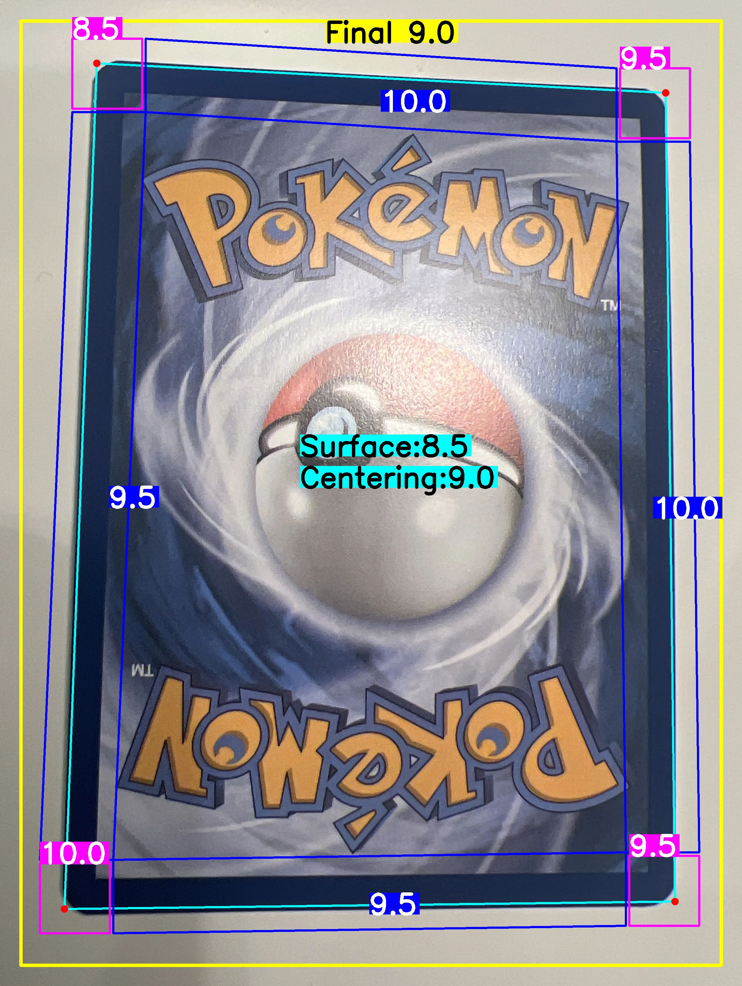 Back Card